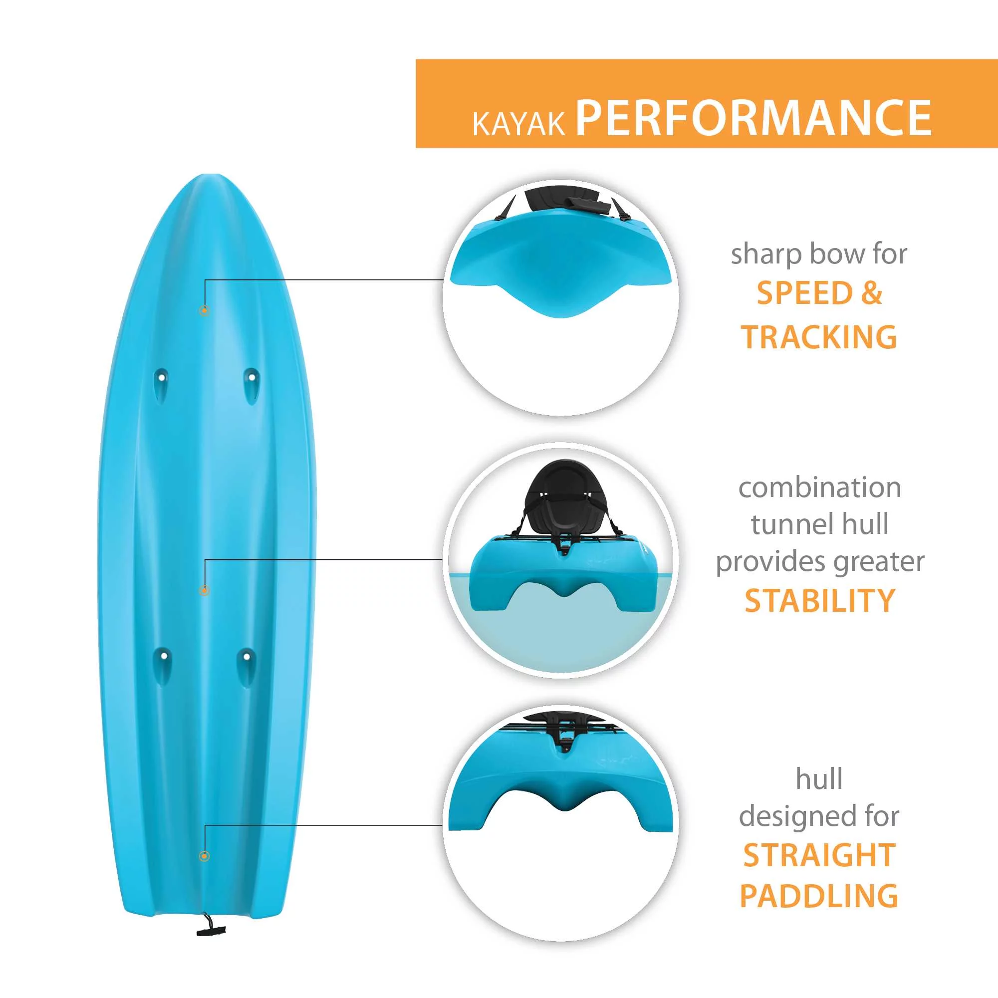 Lifetime Hydros 101 inch Sit-on-Top Kayak, Glacier Blue (90594)