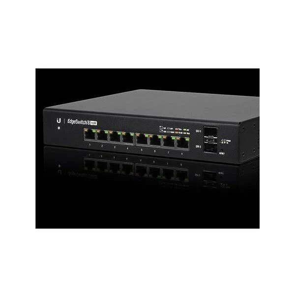 Ubiquiti EdgeSwitch 8 Managed L3 Switch - 8 PoE+ Ethernet Ports u0026 2 Gigabit SFP Ports