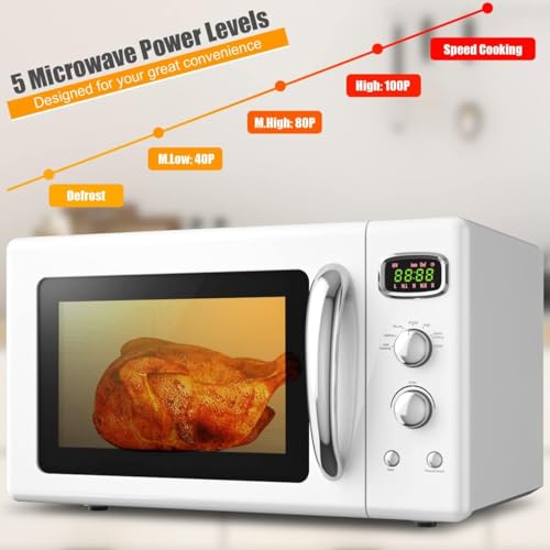 Retro Microwave Oven, SIMOE Compact Microwave Countertop