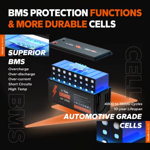 LiTime 12V 100Ah LiFePO4 Battery BCI Group 31 Lithium Battery Built-in 100A BMS, Up to 15000 Deep Cycles, Perfect for RV, Marine, Home Energy Storage