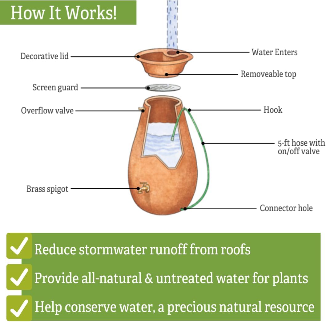 Gardener's Supply Company 65 Gallon Rainwater Collection Urn | Rain Barrel Storage for Rainwater | Eco Friendly Outdoor Rain Catcher & Container | Hose Included | Brass Spigot | Removable Top