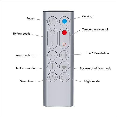 Dyson Purifier Hot+Cool™ Gen1 HP10