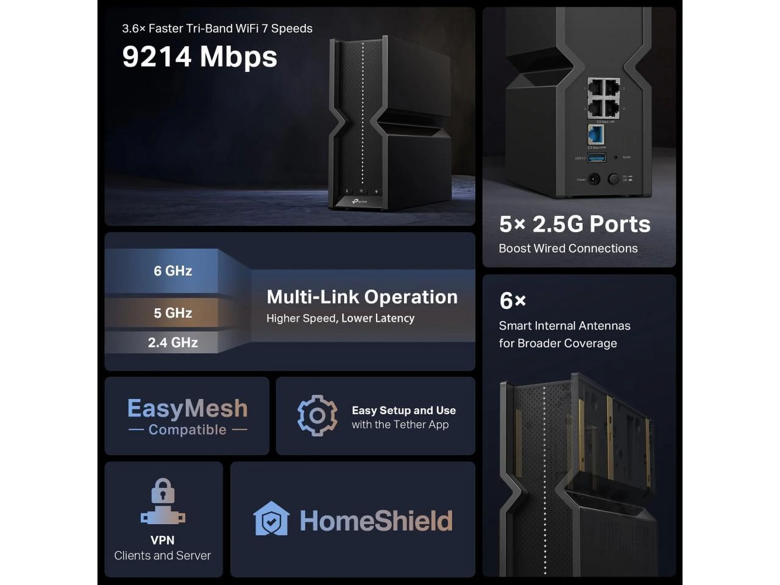 TP-Link BE9300 Tri-band WiFi 7 Router 6-Stream 9.2Gbps, Full 2.5G Ports USB 3.0, 6 Smart Internal Antennas, VPN Clients & Server, Easy Mesh, HomeShield, Private IoT Network (Archer BE550)