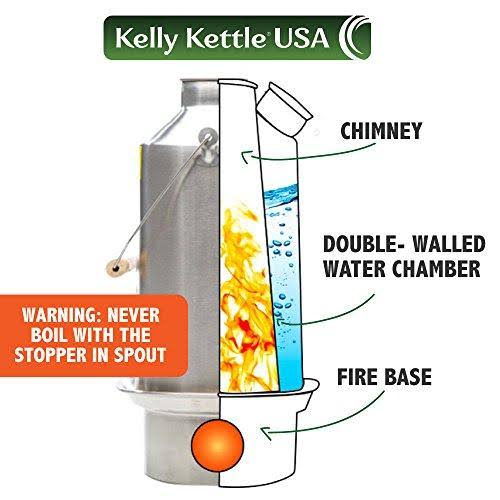 Camp Stove by Kelly Kettle. This Large Aluminum Base Camp Cook Stove,