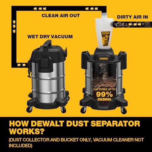 Dewalt Cyclone Dust Collector Dxvcs003 Concrete Cartridge