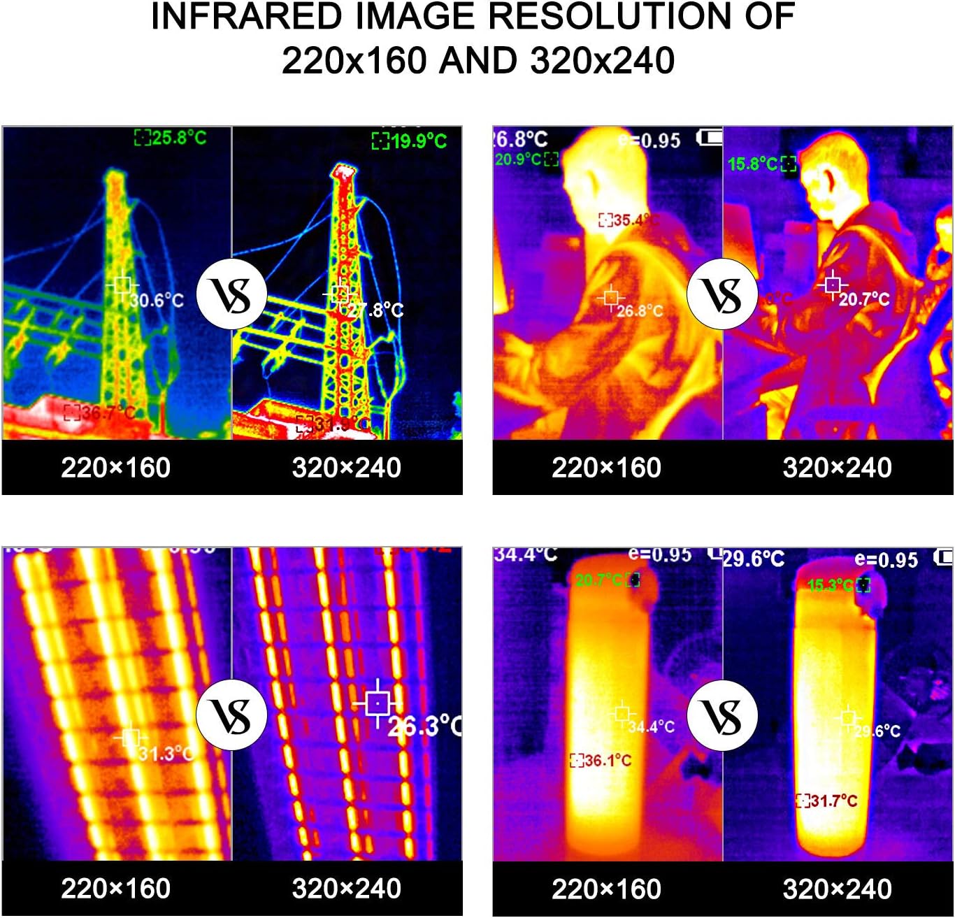 320 x 240 IR Resolution Thermal Camera, Pocket-Sized Infrared Camera with 76800 Pixels Real-Time Thermal Image, Temperature Measurement Range -4&deg;F to 572&deg;F, Mini IR Thermal Imager, Hti-Xintai