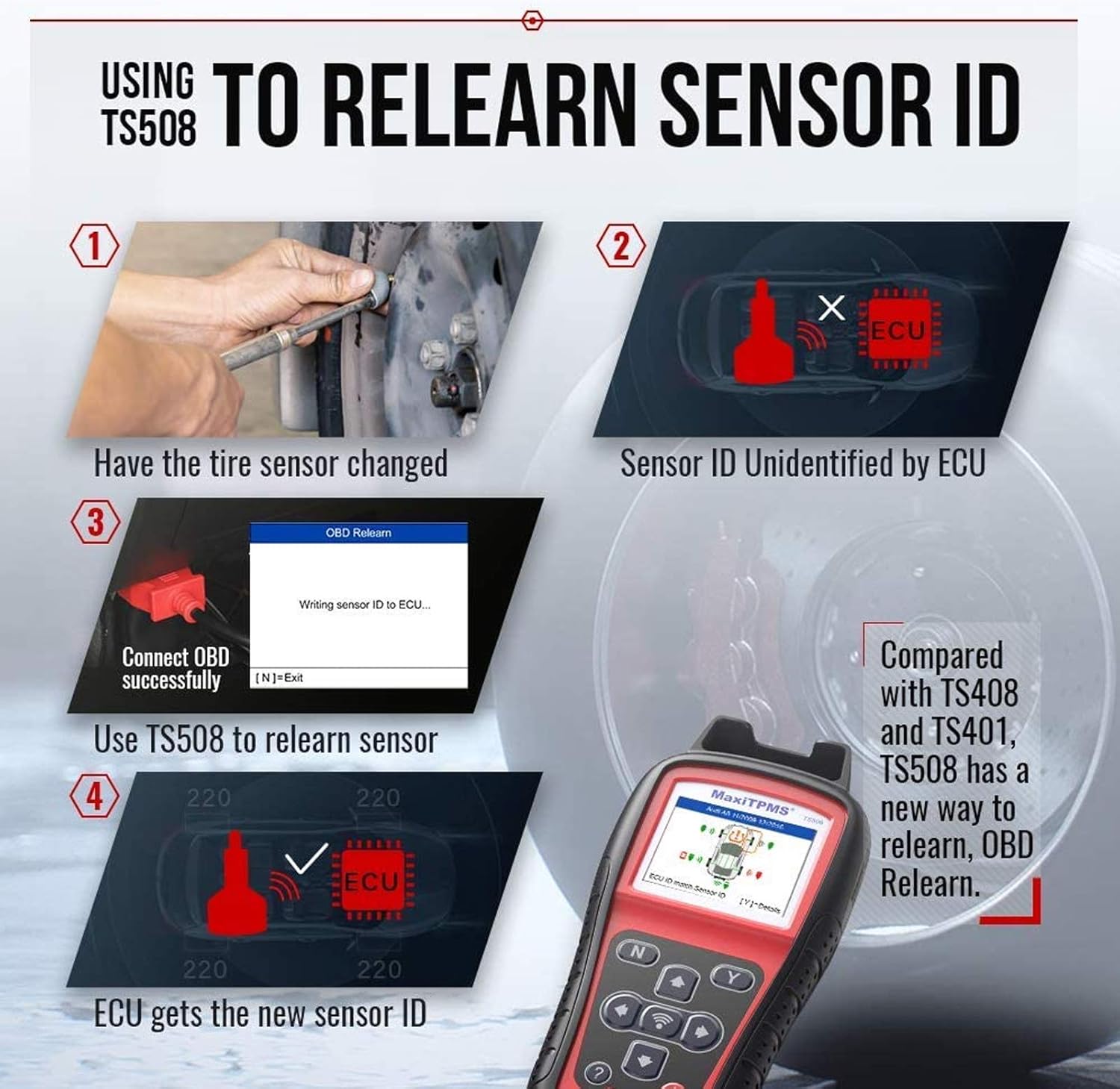 Autel MaxiTPMS TS508 TPMS Relearn Tool with 2 Modes Options, All Known TPMS Sensors Activation/Relearn/Reset, Program MX-Sensor(315 MHz/433 MHz), Upgraded Version of TS501