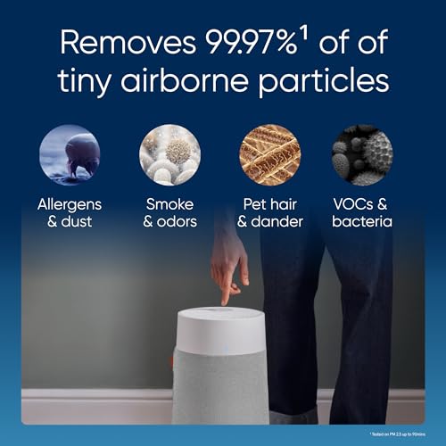 BLUEAIR Air Purifier for Small Room, Bedroom, Home, Cleans 926 sqft in one hour, HEPASilent Air Cleaner for Pets, Allergens, Virus, Dust, Mold, Smoke - Blue Pure 511i Max