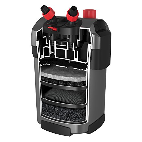 Marineland Magniflow Canister Filter for Aquariums, Fast Maintenance