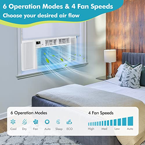 SIMOE Window Air Conditioner