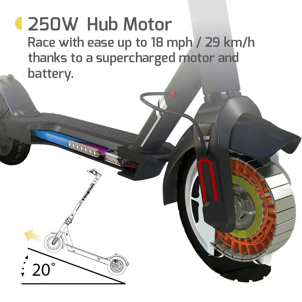 SWAGTRON Swagger 5 Portable and Foldable Electric Scooter