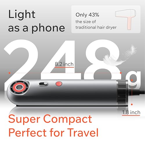 SYLPH Portable High-Speed Hair Dryer, Compact, Fast Drying, Hair Care, Travel Blow Dryer 0.55lbs Lightweight, 110,000 RPM, 200M ions, Low Watt, Smart Thermo Control. for Travel, Hotel, Home, Gym, RV