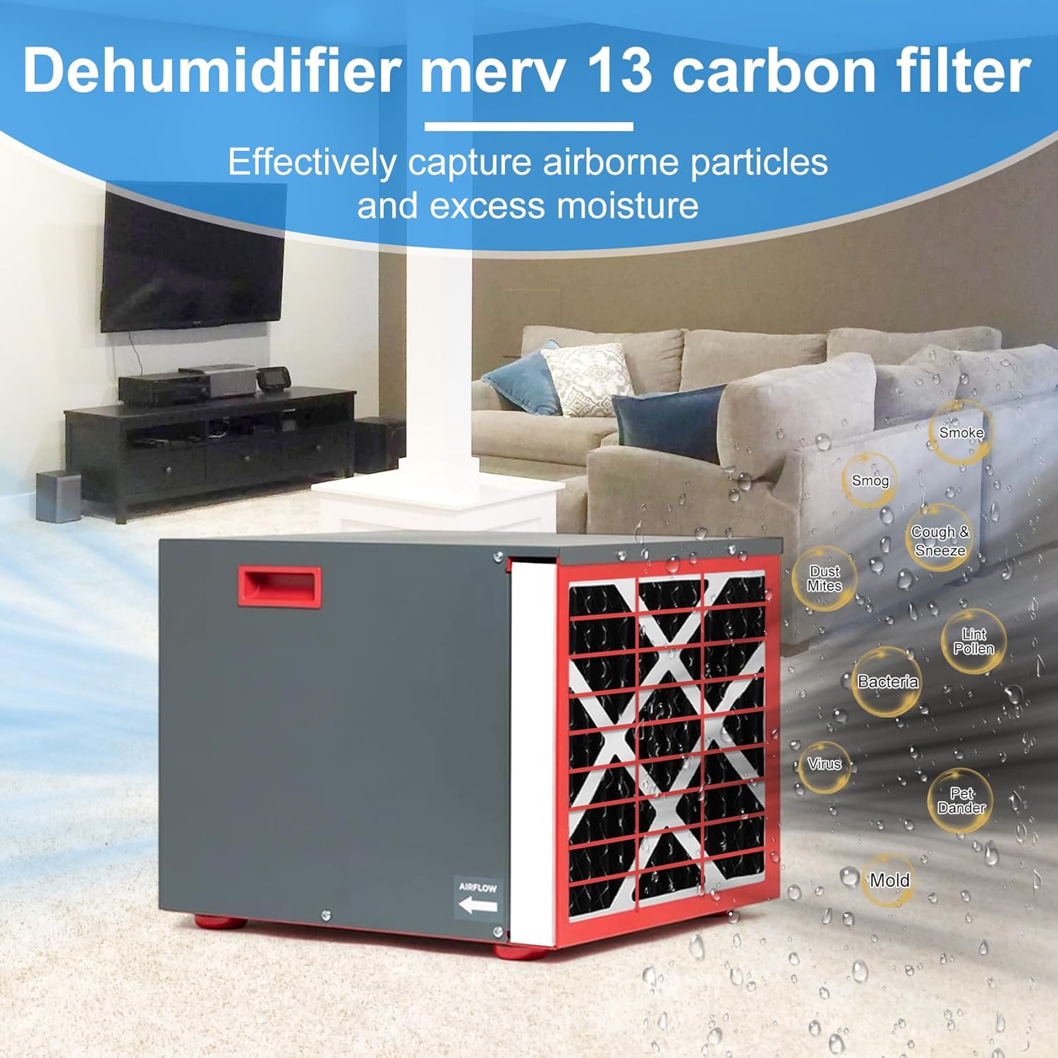 Upgrade Dehumidifier MERV 13 Carbon Filter Compatible With sanidry sedona Dehumidifier filter pn07126 Replacement for Sanidry 6 Packs