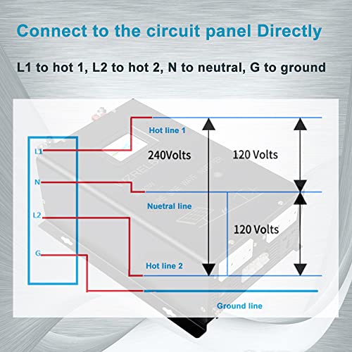 Pure Sine Wave Power Inverter