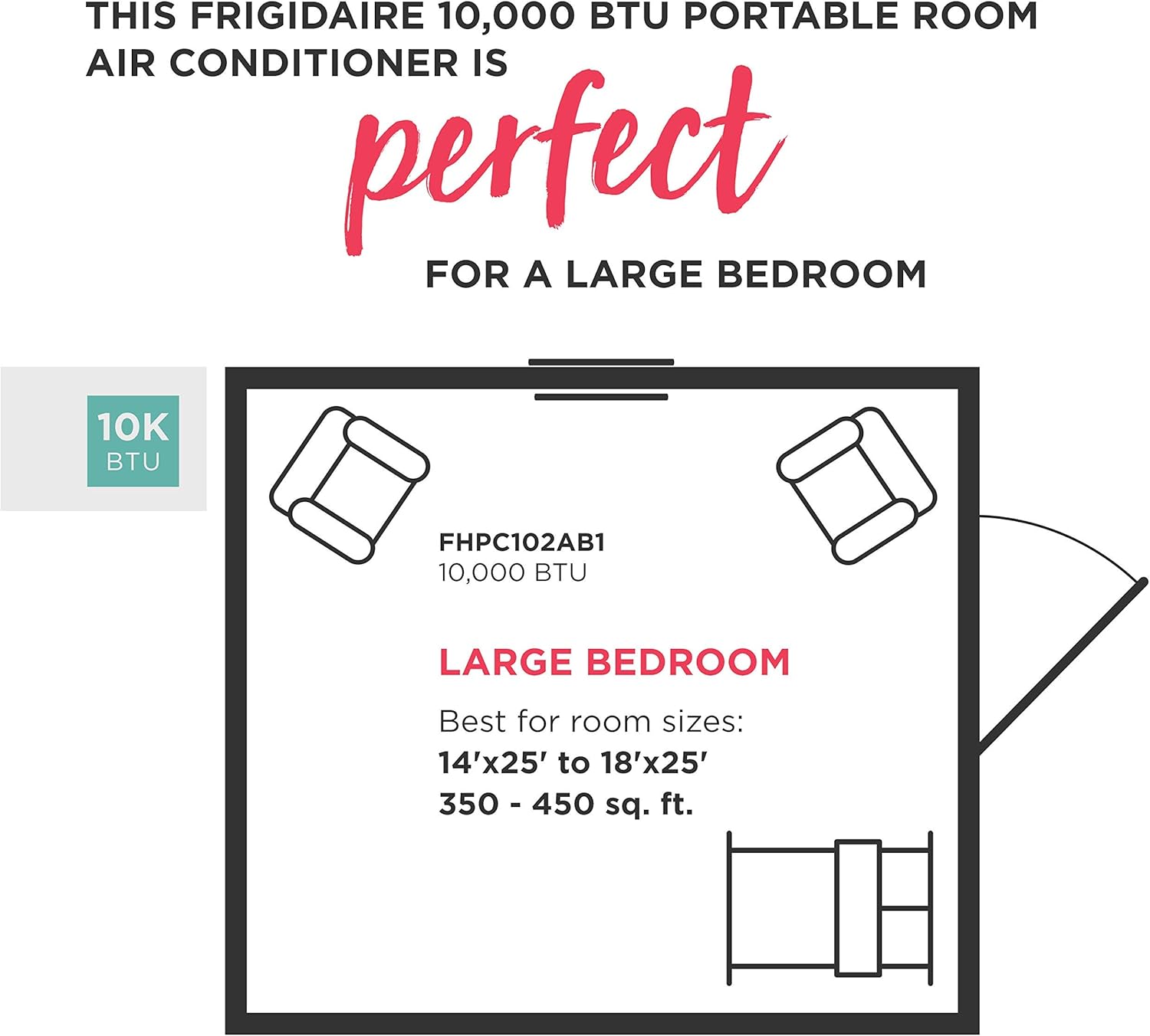 Frigidaire FHPC102AB1 Portable Air Conditioner with Remote Control for Rooms, White (Renewed)