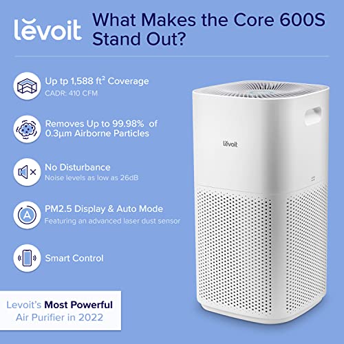 LEVOIT