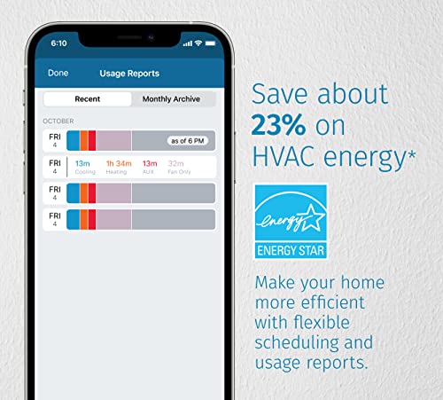 Sensi Touch 2 Smart Thermostat by Emerson with Touchscreen Color Display, Programmable, Wi-Fi, Mobile App, Easy DIY, Data Privacy, Compatible with Alexa, Energy Star Certified, ST76W, C-Wire Required