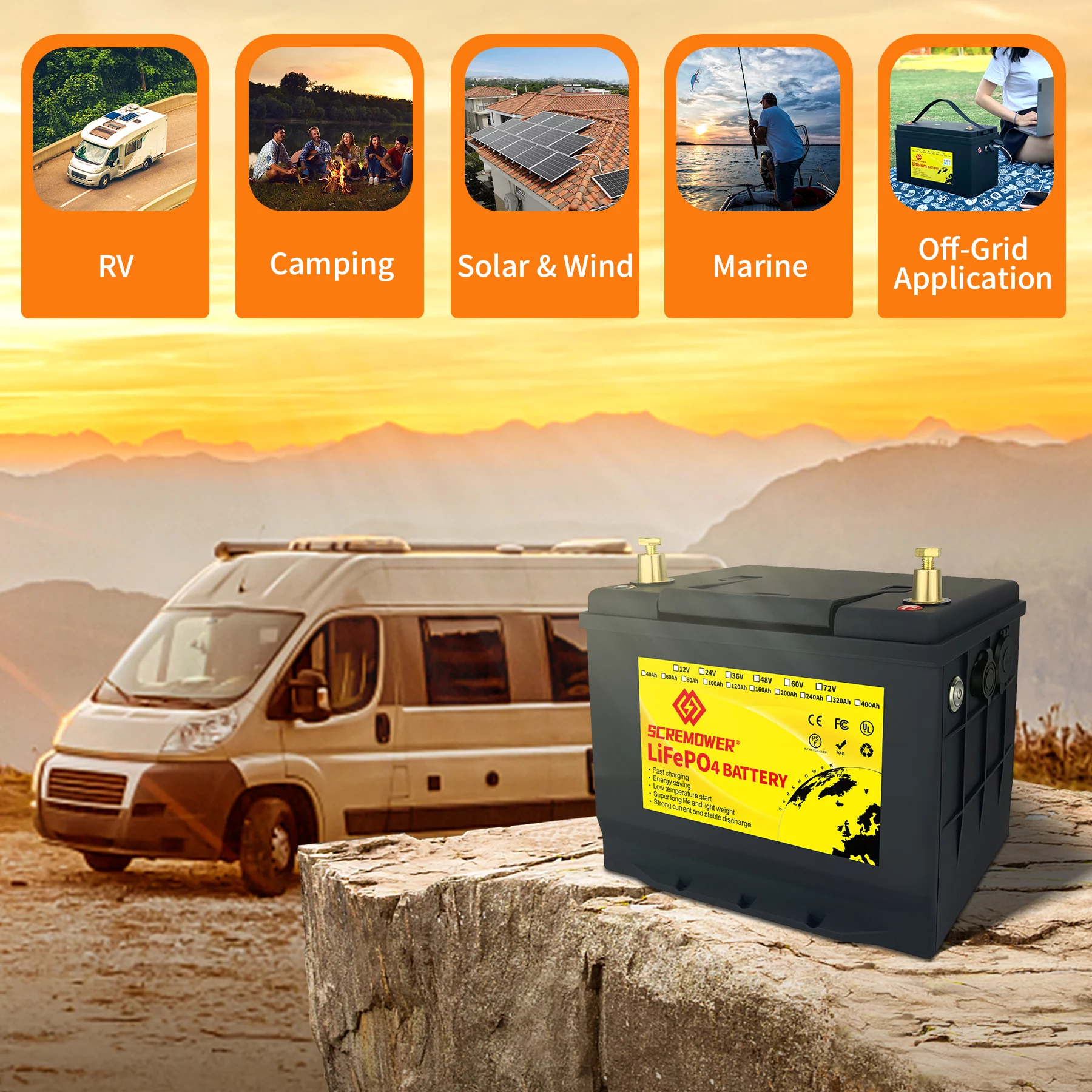 12V LiFePO4 Battery 60Ah, Lithium Batteries with 50A BMS, Rechargeable Deep Cycle, widely used for Trolling Motor, Marine, Camper, RV, Solar Power, Off Grid, Lawn Mower, Household Appliances
