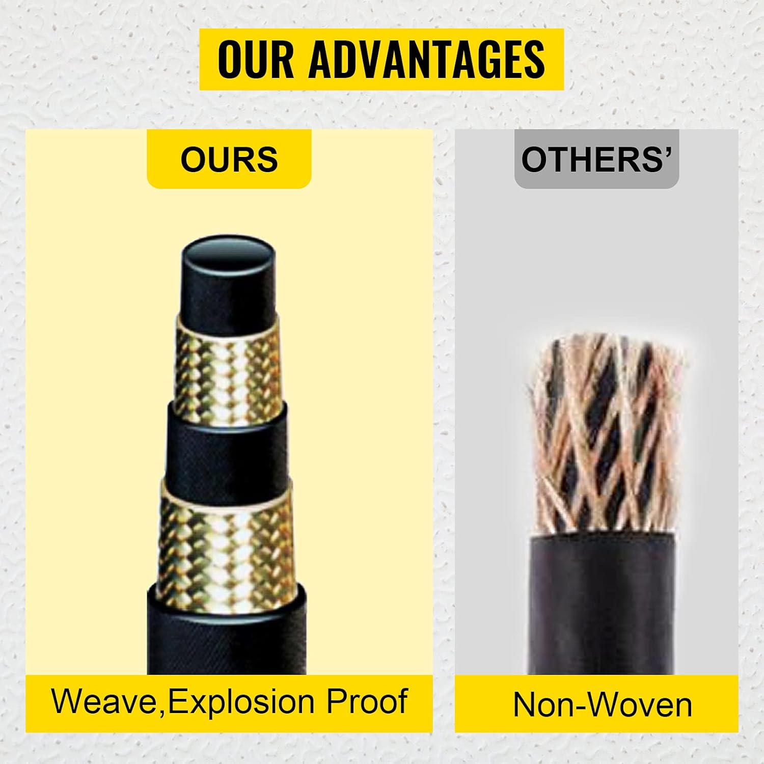 VEVOR Hydraulic Hose 1/4 inch x 100 ft, Coiled Hydraulic Hose 5800 PSI, Rubber Hydraulic Hose with 2 High-Tensile Steel Wire Braid, Bulk Hydraulic Hose -20℃ to 140℃, Hydraulic Oil Flexible Hose Pack of 2