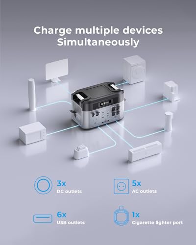 FFpower BP2000 with B2000 set
