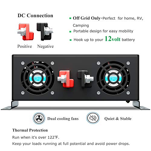 Pure Sine Wave Power Inverter Converter