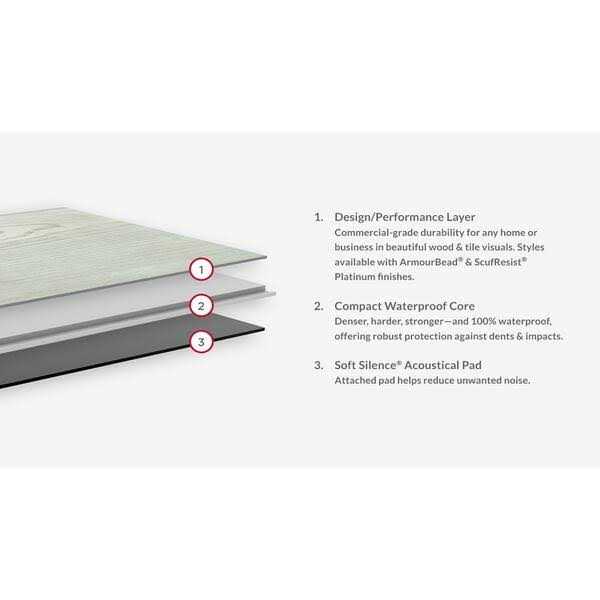 Shaw 7 in. W Click Lock Luxury Vinyl Plank Flooring - Shop Hardware Tools Online Store
