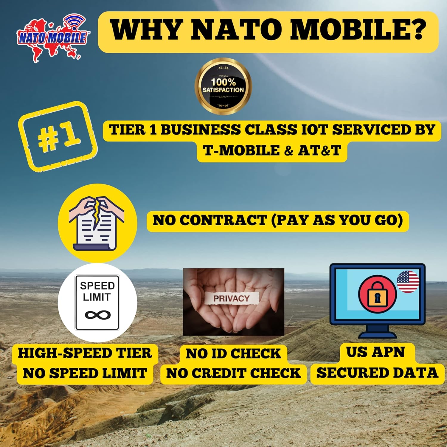 NATO Mobile Prepaid SIM Card | 5GB 180-Day 4G LTE - USA Compatible with AT&T and T-Mobile Networks for Unlocked IoT Device. 500 Text Service & Data Use Only. No Voice Call. Pack of 2