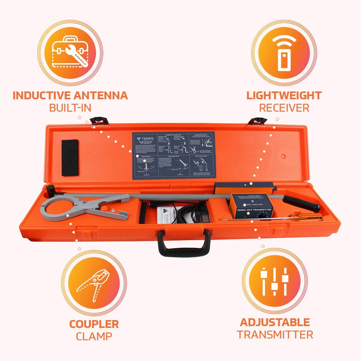 Tempo Communications 501 Tracker II Underground Cable Locator - Locate Underground Wires, Cables, Pipes & Conduit (Latest Model)