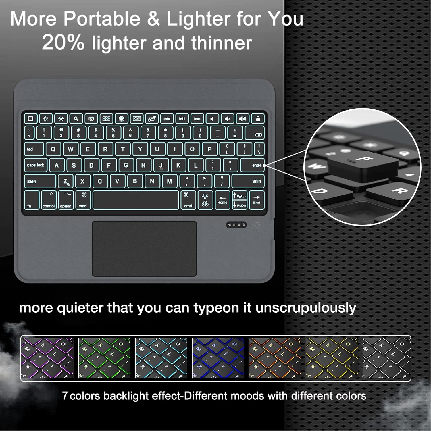 DOKYW Touch Keyboard Case with Backlit for iPad Air 4th Gen Magnetic Detachable Wireless Bluetooth Keyboard Cover Protective Folio Case for iPad Air 4 10.9 inch iPad Pro 2018/2020/2021 11 inch