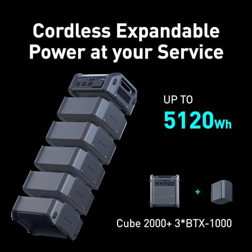 Segway Cube Portable Power Station, 2200W AC Outlets, Expandable Battery Capacity up to 5kWh, 1024 & 2048Wh LiFePO4 Battery for Home Backup, Power Outage, Camping, Off-Grid