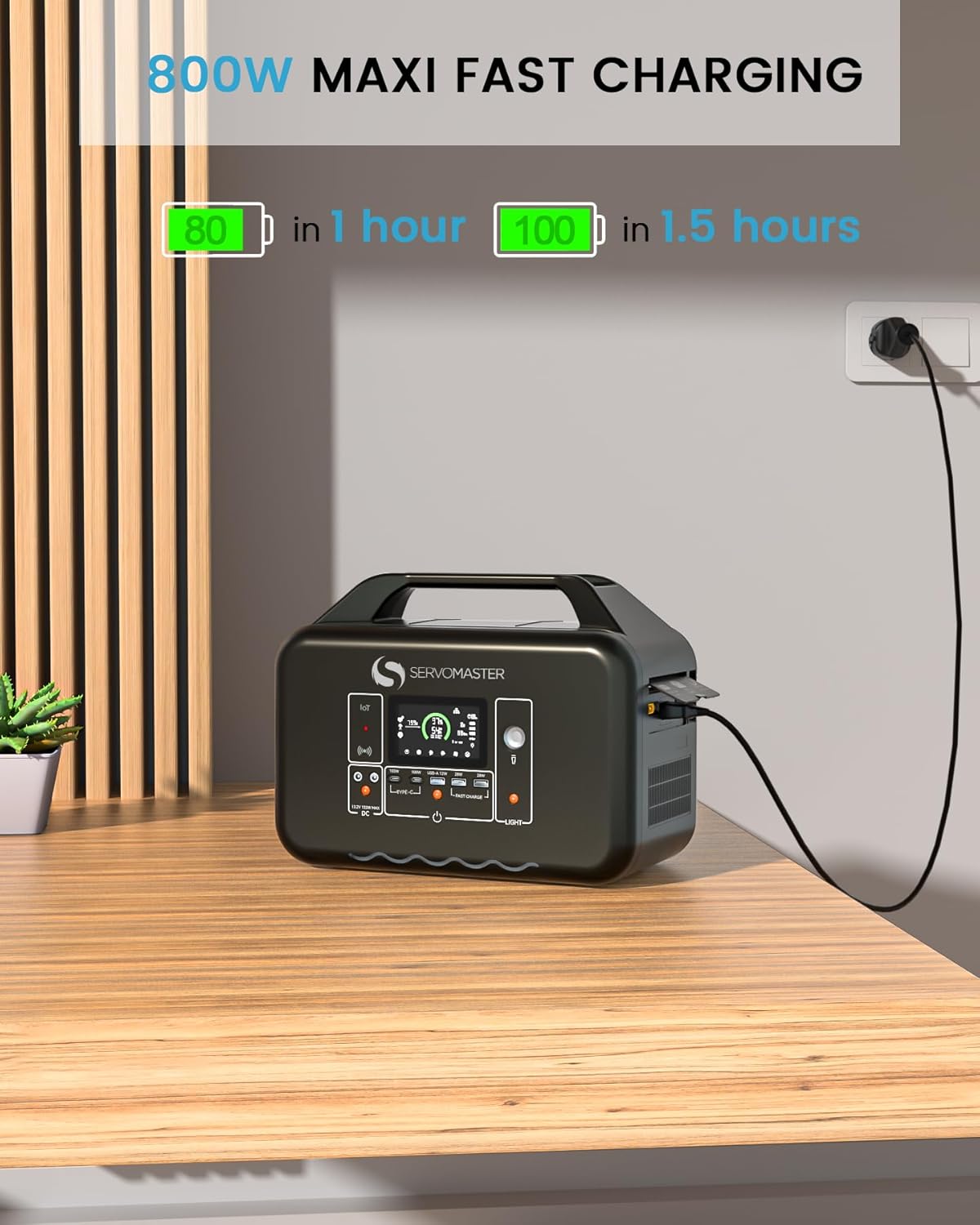 Portable Power Station, 1008Wh LiFePO4 Battey, 800W 1.5 Hours Fast Charging, 2000W Peak Output, APP Control, Pure Sine Wave AC Outlet Backup Solar Generator for Outdoor Camping RV Home Use