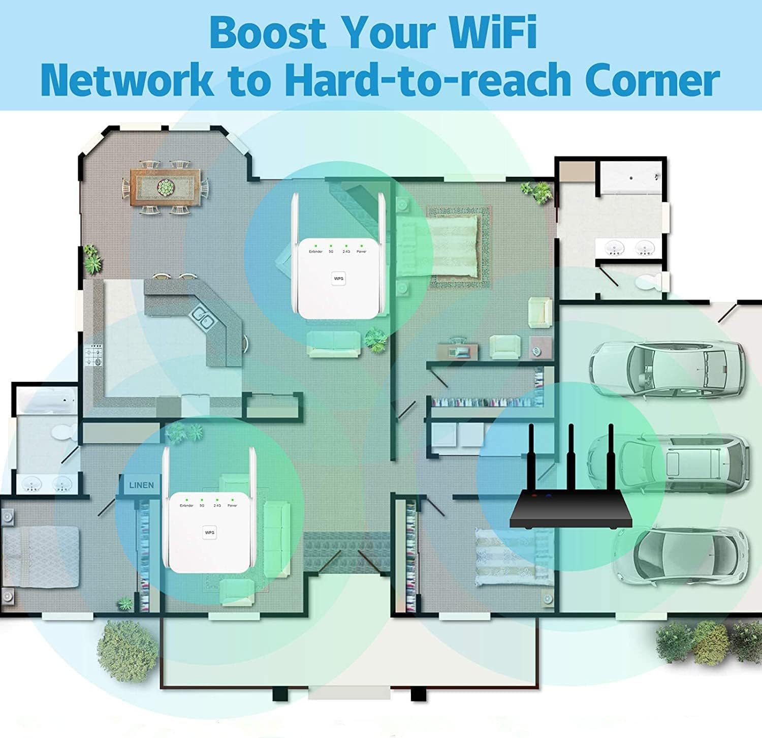 2022 WiFi Extender, WiFi Booster and Signal Amplifier, 1200Mbps Wireless Internet Booster Covers up to 6000sq.ft, WiFi Repeater Extender with Ethernet Port, Extend WiFi Signal to Home Devices Pack of 2