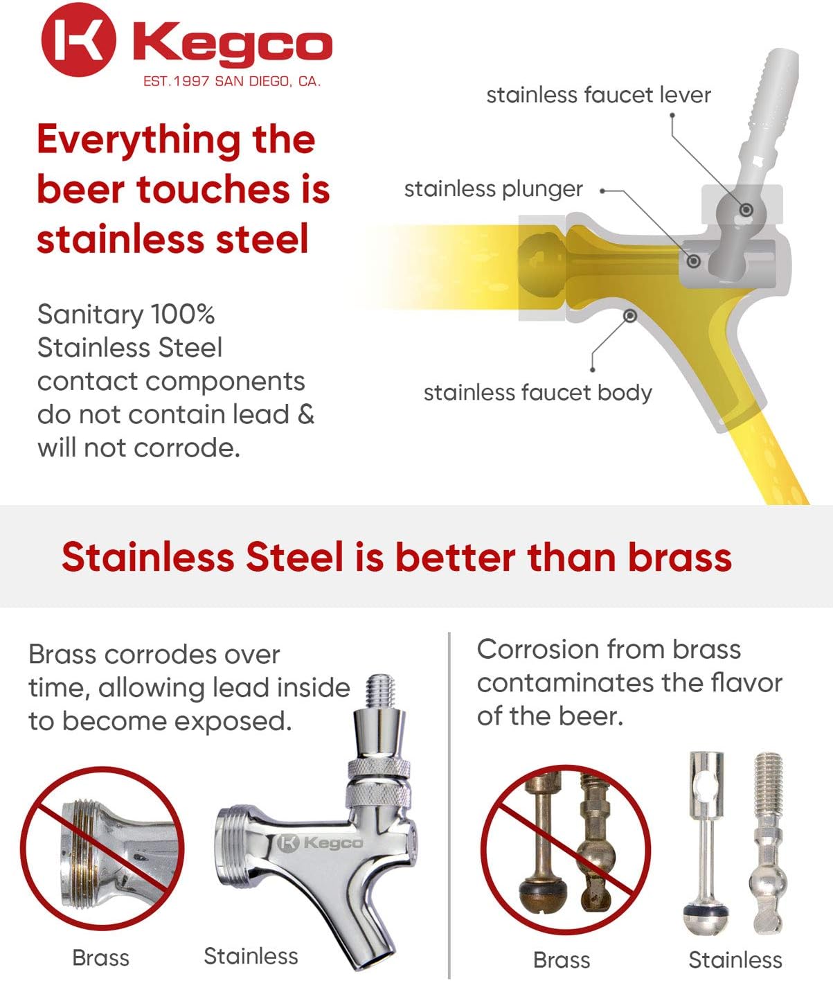 Kegco Kegerator, Single Tap, Stainless Steel
