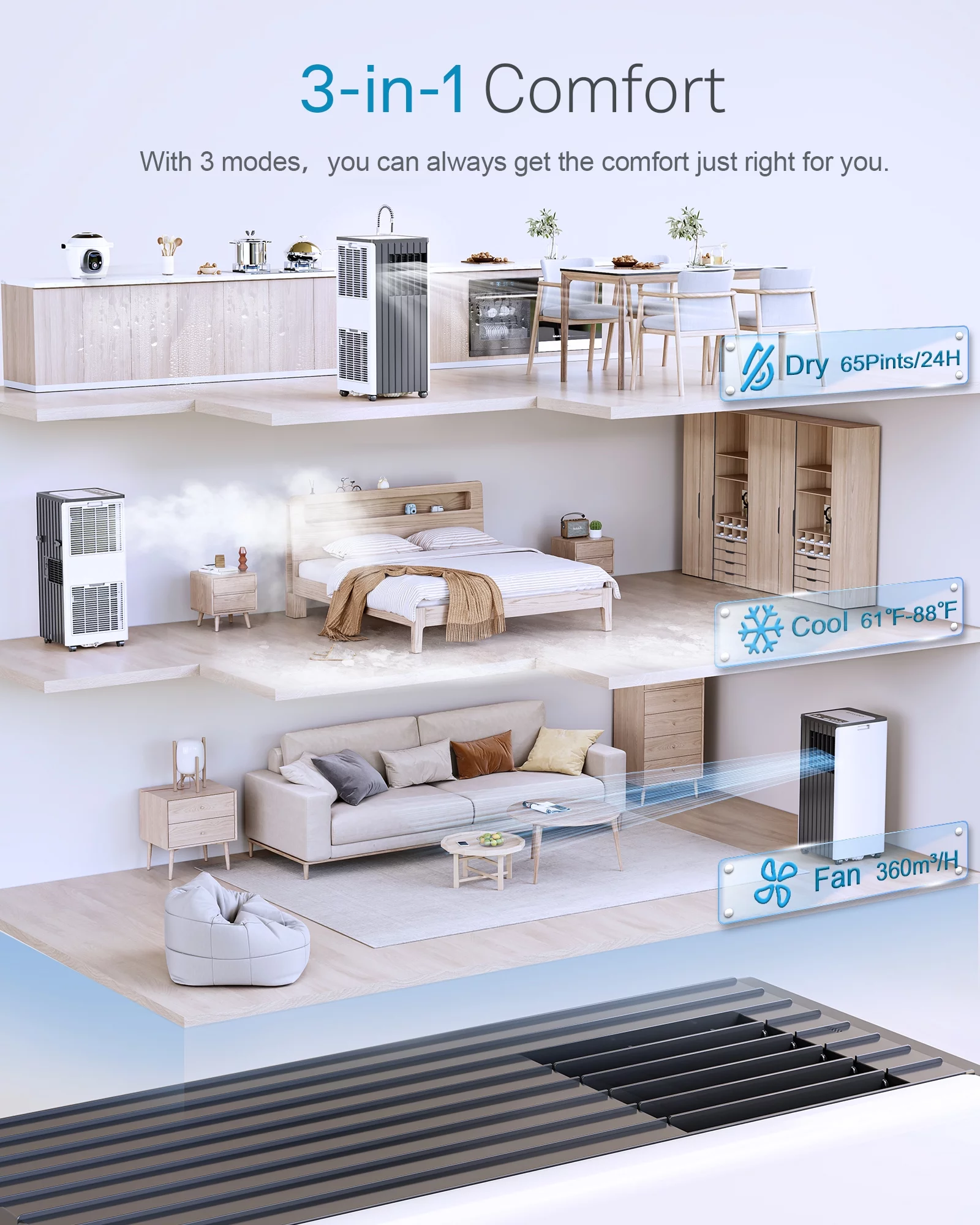FIOGOHUMI 10000BTU Portable Air Conditioner - Portable AC Unit with Built-in Dehumidifier Fan Mode for Room up to 350 sq.ft. - Room Air Conditioner with 24Hour Timer & Remote Control Window Mount Kit
