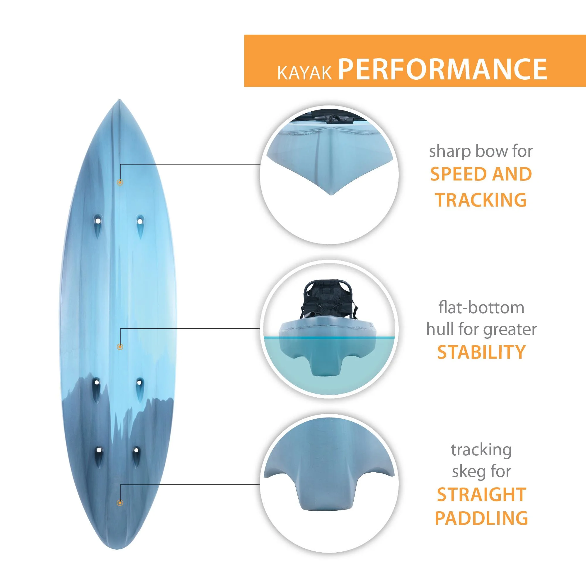 Lifetime Oracle 123 Sit-on-Top Kayak, Dragonfly Blue (91216)