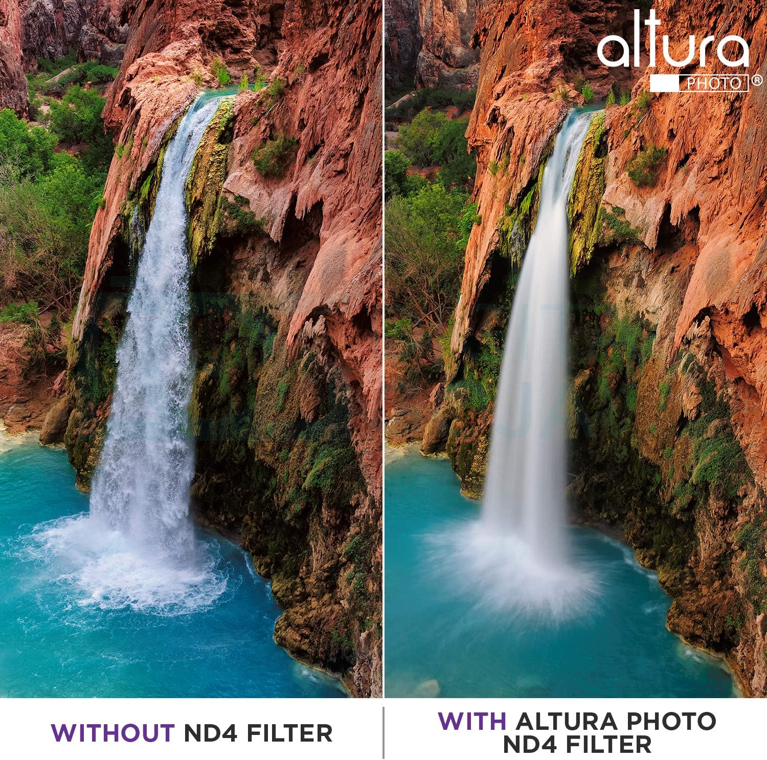 95MM Lens Filter Kit by Altura Photo, Includes 95MM ND Filter, 95MM CPL Filter, 95MM UV Filter, (UV, Polarizer Filter, Neutral Density ND4) for Camera Lens w 95MM Filter + Lens Filter Case