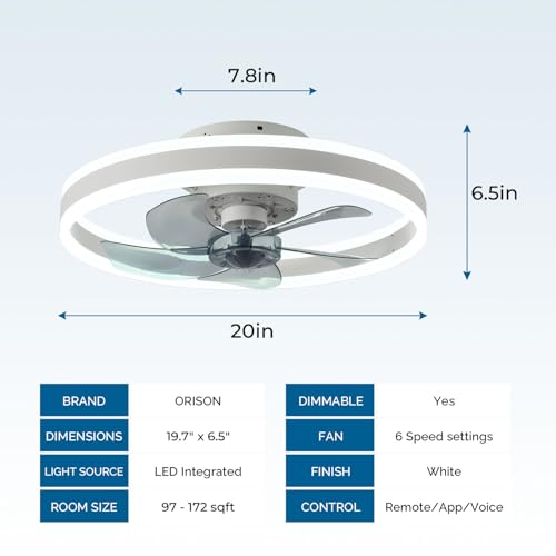 Orison Low Profile Ceiling Fan with Light