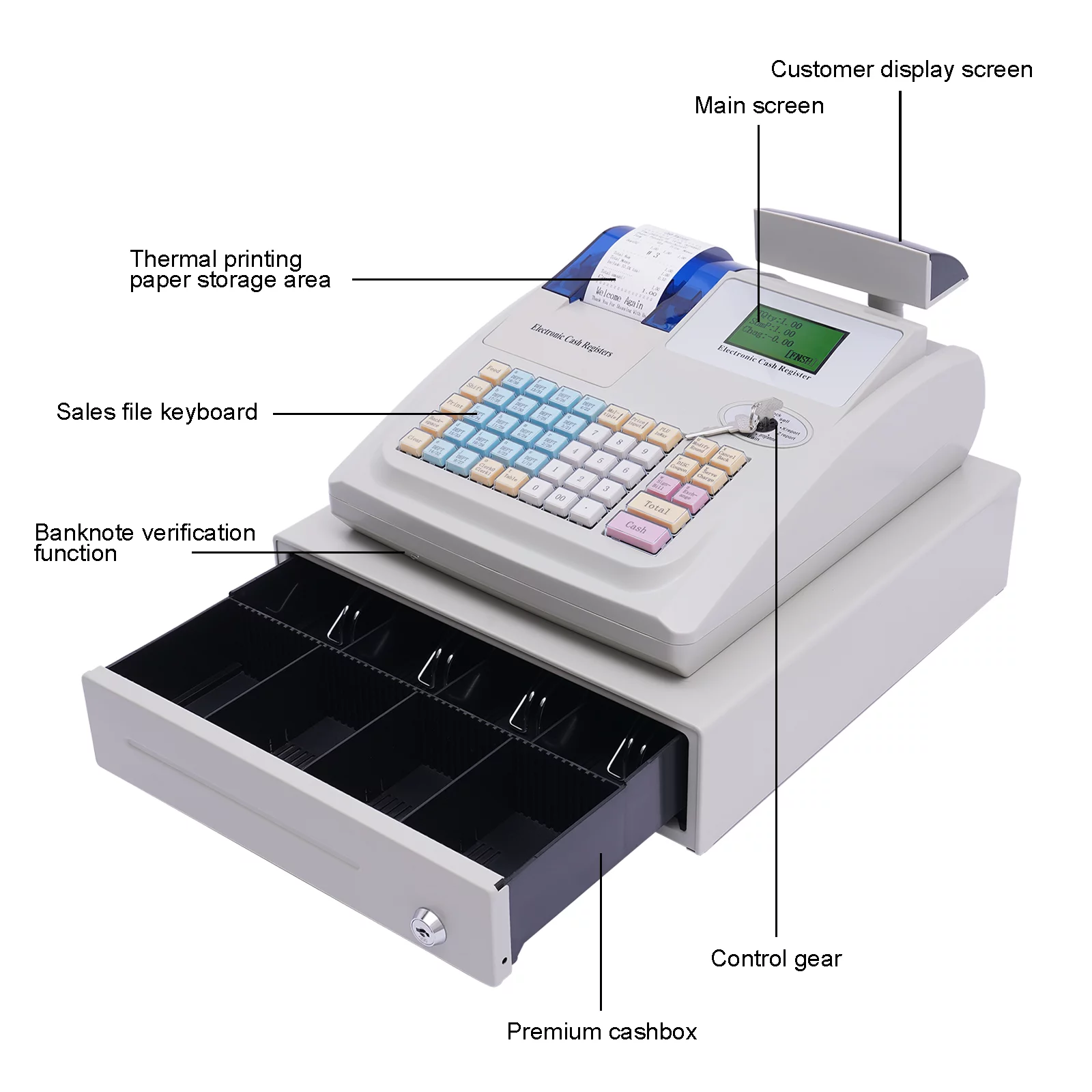 Miumaeov Multifunctional Electronic Cash Register, 48 Keys Cash Management System with Thermal Printer LED Display for Retail, Restaurant, Shop, Supermarket