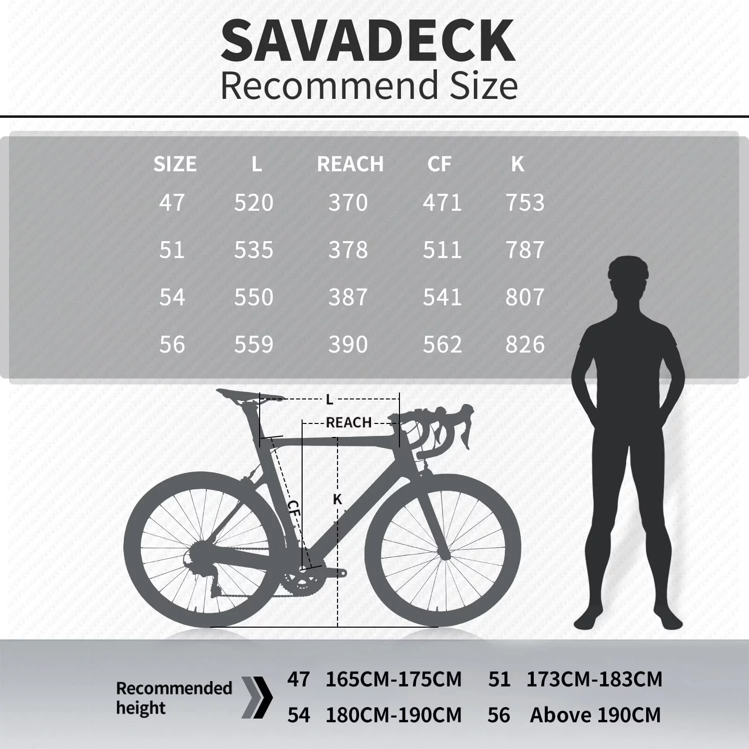 SAVADECK Carbon Road Bike,HERD6.0 T800 Carbon Fiber 700C Road Bicycle with Shimano 105 22 Speed Groupset Ultra-Light Carbon Wheelset Seatpost Fork Bicycle(Black Red 47cm)