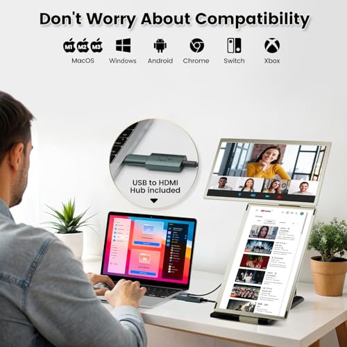 Laptop Screen Extender, 15.6" Portable Monitor for Laptop with 120% sRGB, FHD IPS & USB to HDMI Hub & 235° Rotation, Triple Monitor Extender Plug & Play Fits for All Laptops (Mac/Win/Android)