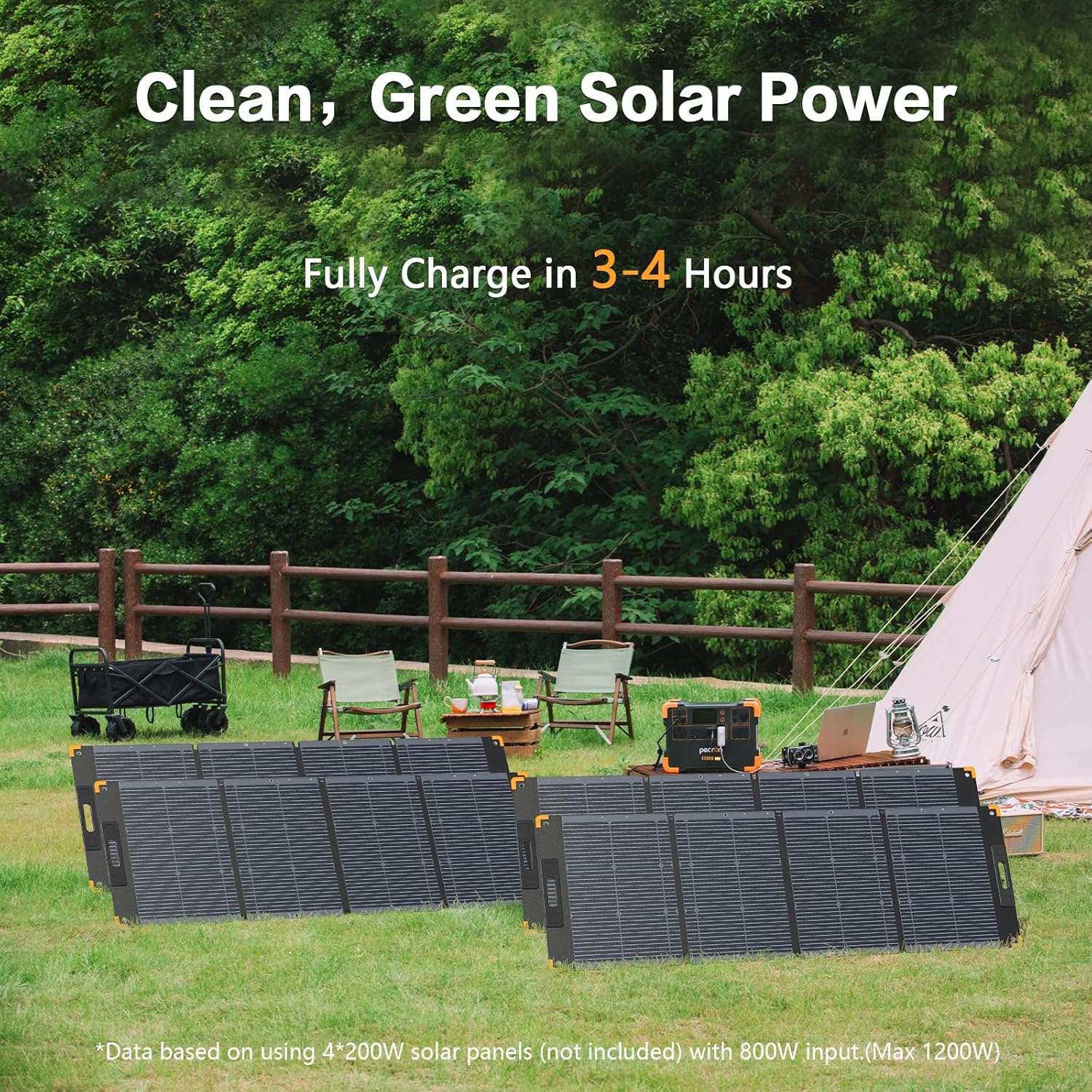 pecron Portable Power Station E2000LFP Power Station with 6x200W Solar Panels Solar Power Station 6X110V/2000W AC Outlets LiFePO4 Battery Backup for Outdoors Camping Emergency