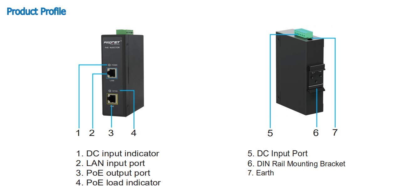 Procet Industrial Gigabit DIN Rail 12~55V DC Input High Power Over Ethernet PoE Injector Adapter 95W 55V with Wide Temperature and 6KV Surge Protection Metal case, IEEE802.3af,802.3at,PoE++