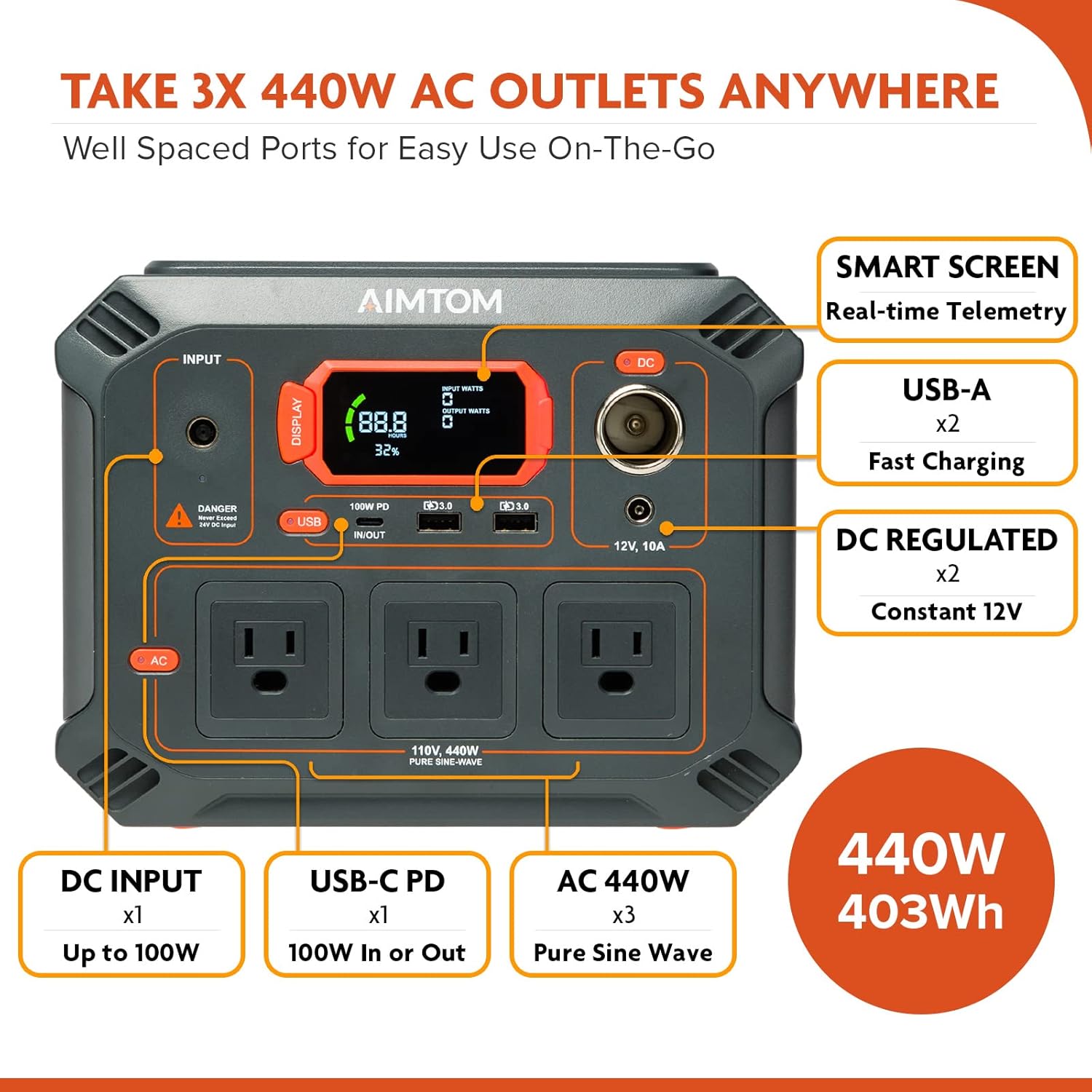 AIMTOM Portable Power Station Rebel 440, 3X 440W AC, 100W USB-C PD, 12V Regulated DC, 2X USB, 403Wh Lithium Battery Solar Generator (Solar Panel Optional) for Camping Outdoor Road Trip Home Emergency