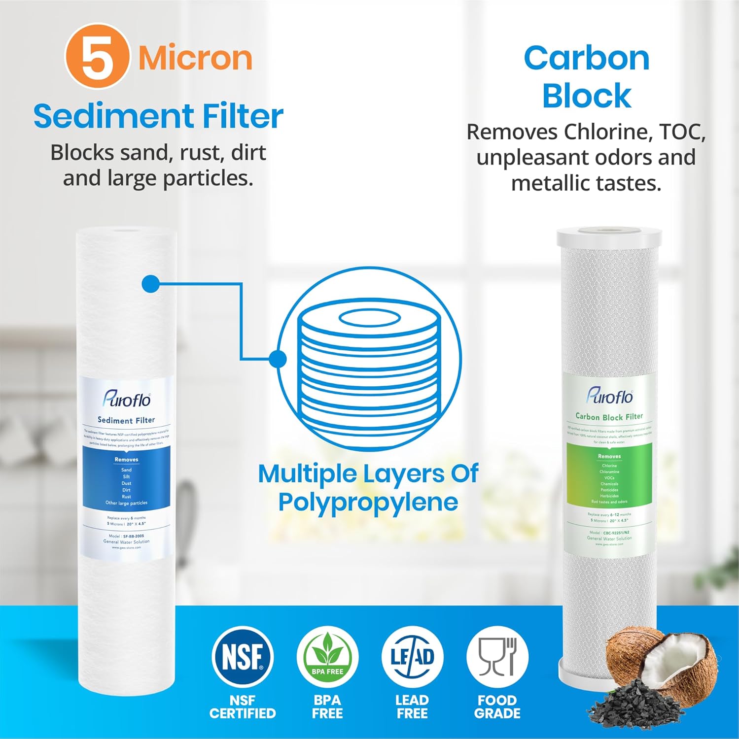 Heavy Metal Whole House Water Filter & ProQ Filter Set