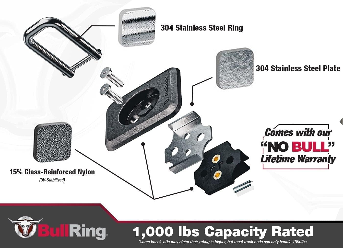 Bull Ring Classic Raised Fit Retractable Tie Down Anchors for '98-14 Ford F150, 98-16 Ford Super Duty, 88-13 Chevrolet Silverado and GMC Sierra, 95-08 Dodge RAM (2 Pairs)
