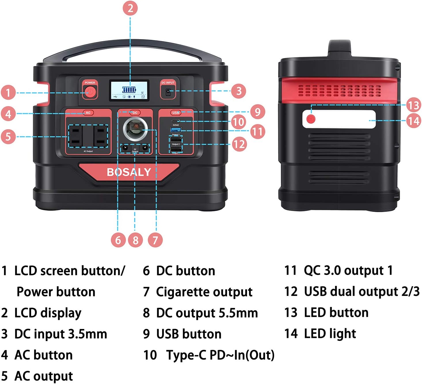 BOSALY Portable Power Station, 296Wh CPAP Fast Charger Lithium Backup Battery Pack 110V 300W Solar Generator?Pure Sine Wave AC Outlet USB DC?Supply for Outdoors Camping Travel Hunting Emergency