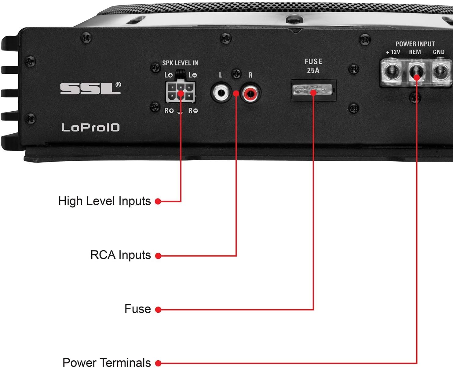 Sound Storm Laboratories LOPRO8 Amplified Car Subwoofer - 600 Watts Max Power, Low Profile, 8 Inch Subwoofer, Remote Subwoofer Control, Great For Vehicles That Need Bass But Have Limited Space, Black