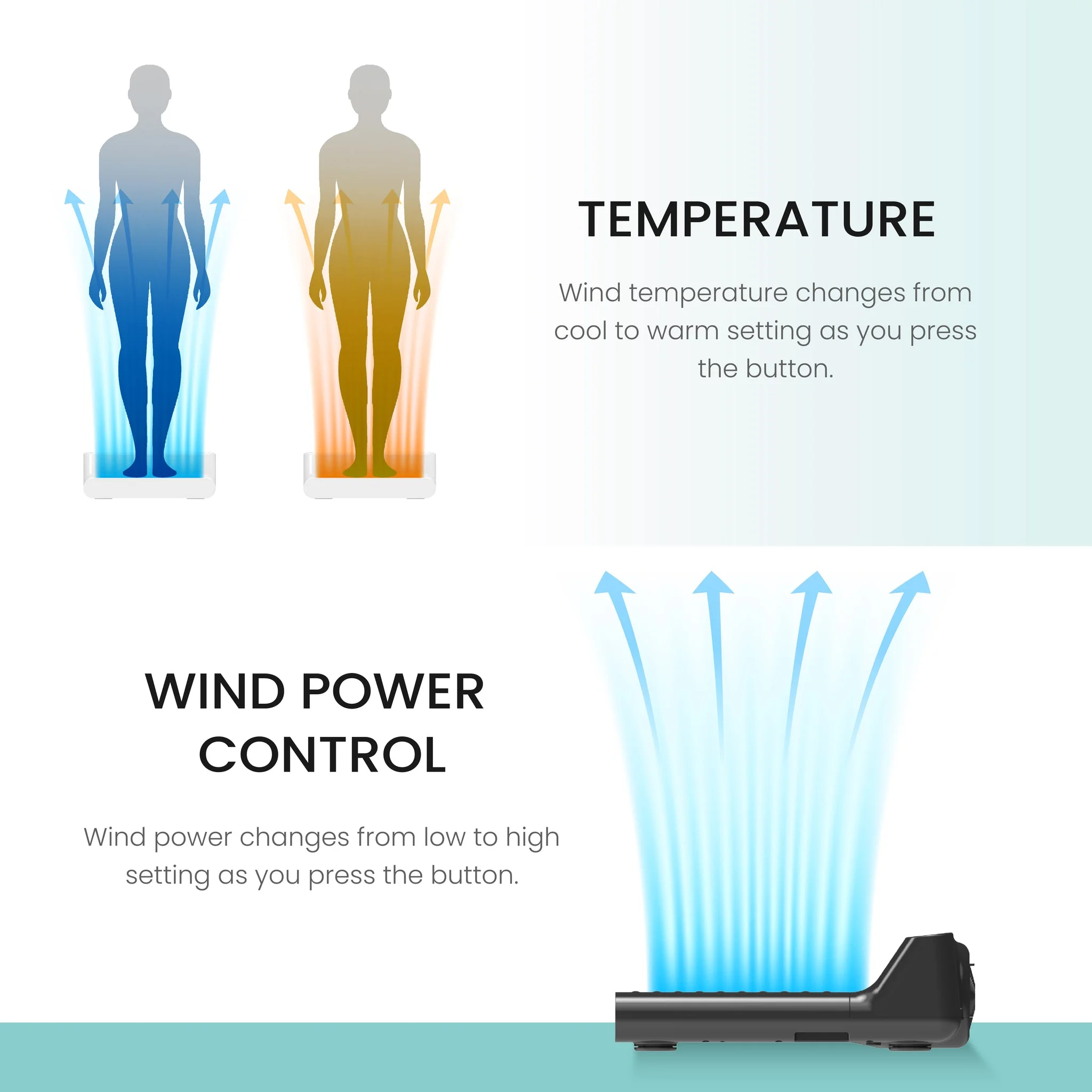 VOVO STYLEMENT BD-7700B Body & Foot Dryer, Made in Korea, Temperature & Wind Volume Controlled Dryer with Intuitive Display, Waterproof hygienic Scaffolding