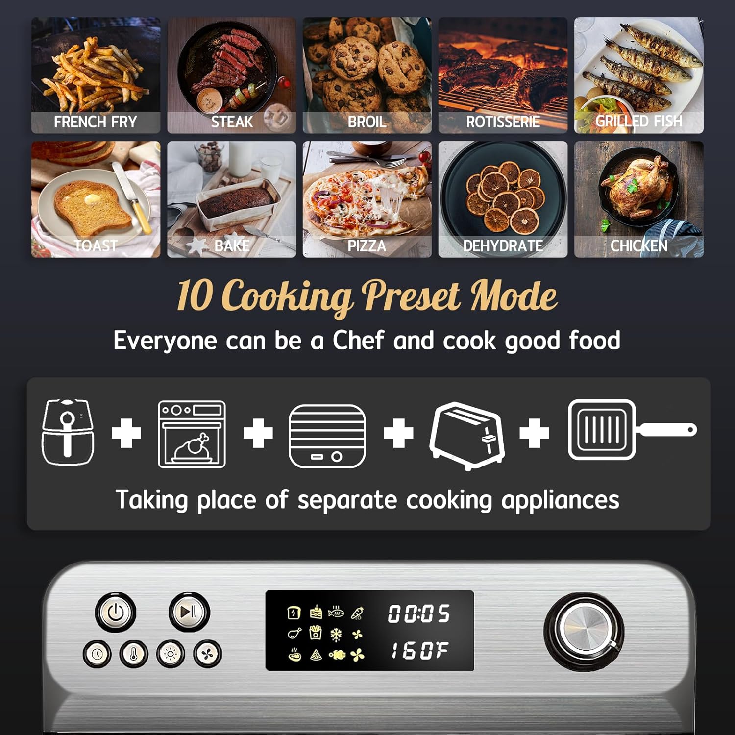 HYSapientia Air Fryer Oven Combo, 26Quart 10-in-1 Large Toaster Oven Combo with LED Display Knob Control, Stainless Steel 1800W with Full Accessory Set