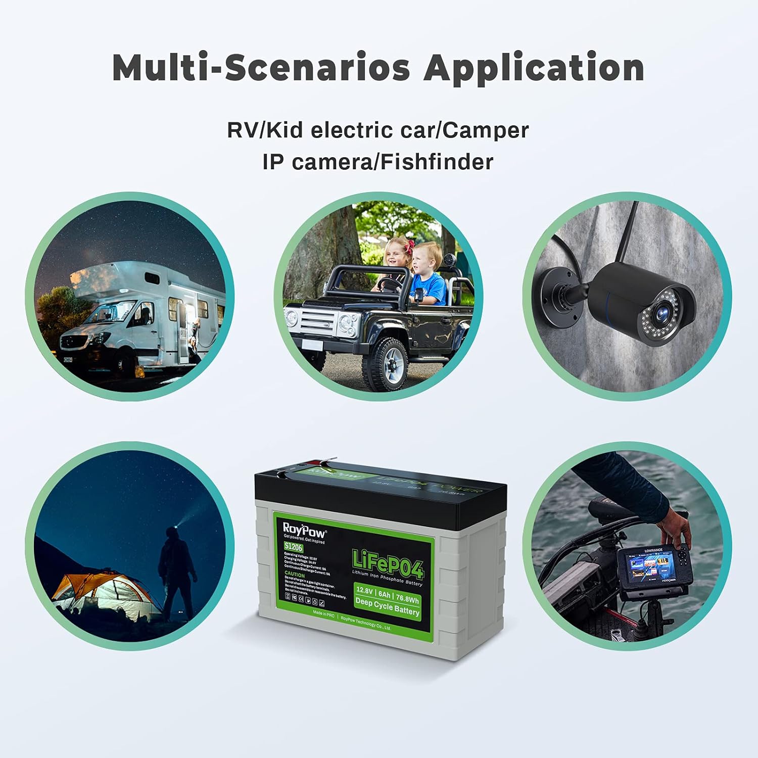 12V Lithium Battery 30Ah, RoyPow Deep Cycle LiFePO4 for RV, Solar Marine and Off-grid Applications